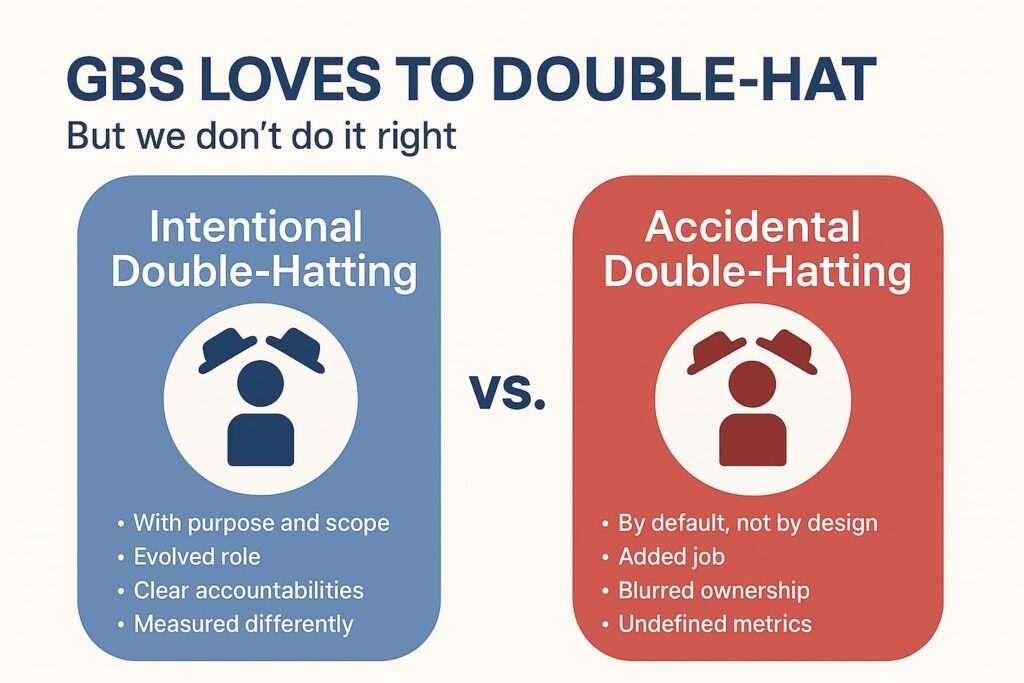 GBS loves to double-hat